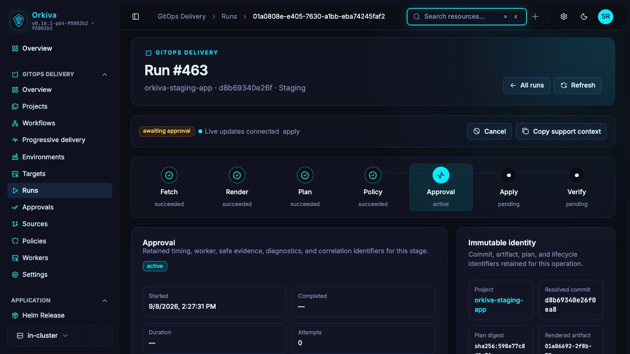 Orkiva Delivery run with fetch, render, plan and policy completed, approval active, and apply and verification pending.
